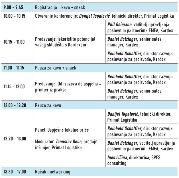 Agenda konferencije Primat Logistike pod nazivom NextGen skladišta: Automatizacija i praksa