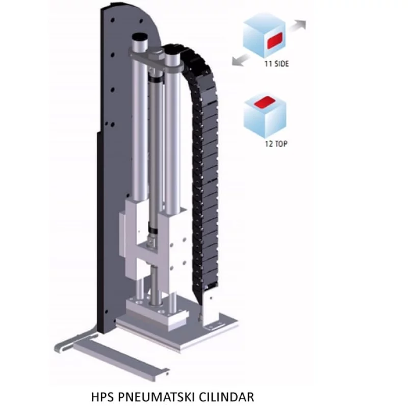 Oprema za etiketiranje - HPS pneumatski cilindar